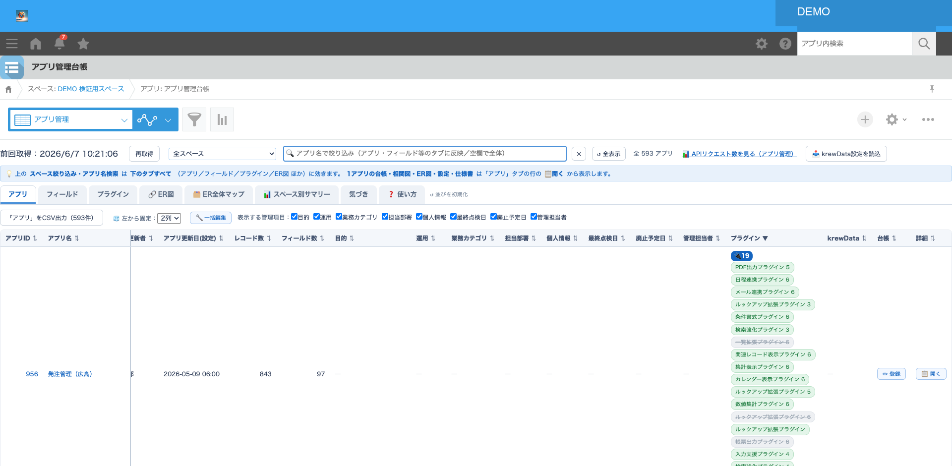 アプリごとに何が入ってるか